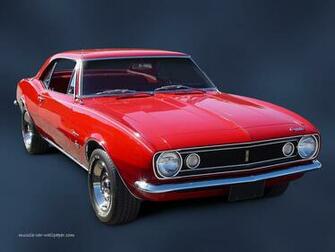 Red Camaro Wallpaper Right Front