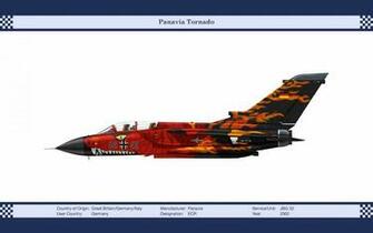 Qq Wallpaper War Planes Set