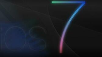 Imac Inch