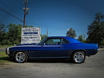 Camaro Wallpaper Car
