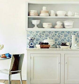 Roundup The Wallpaper Backsplash Apartment Therapy