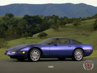 National Corvette Museum Wallpaper