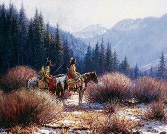 Native American Wallpaper Background