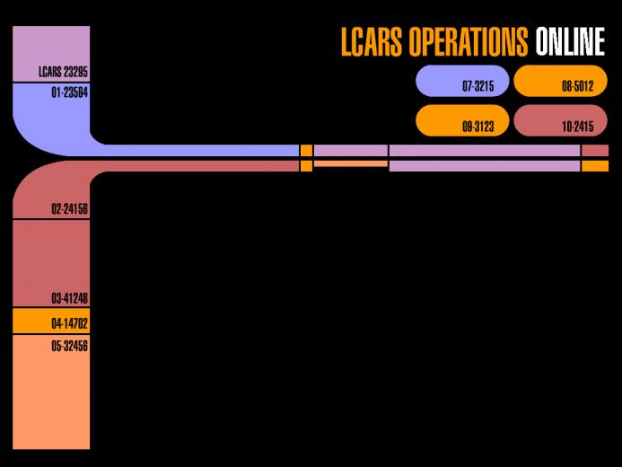 Star Trek Lcars iPhone Wallpaper Related Pictures