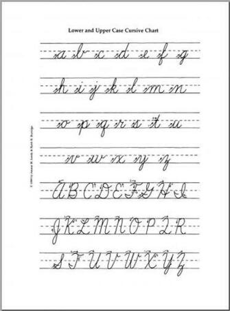 Lowercase And Uppercase Cursive Alphabet New Graffiti