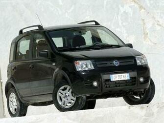 Fiat Panda Wallpaper X Net
