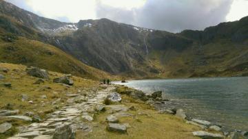 Snowdonia Beautiful Nature Photos