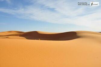 Pin Sunset Oasis HD Wallpaper
