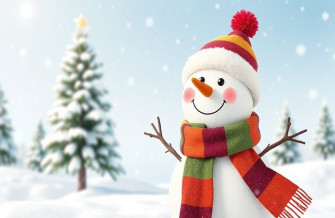 Winter Snowman Wallpaper
