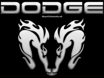 Dodge Ram Logo Wallpaper
