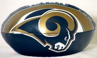 St Louis Rams HD Desktop Wallpaper