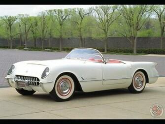 National Corvette Museum Wallpaper