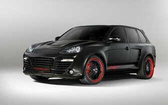 Cayenne Porsche Wallpaper
