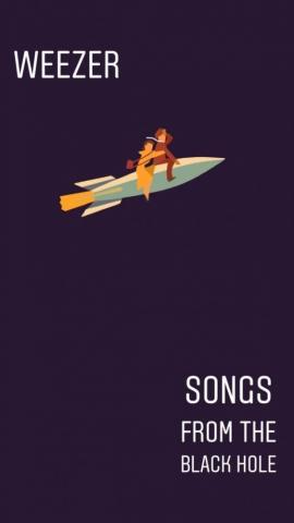 Here S A Wallpaper If Anyone Interested Weezer