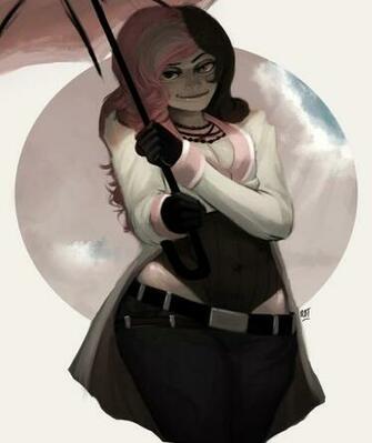 Rwby Neo By Redblacktac