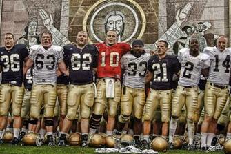 Wallpaper Background Notre Dame Football