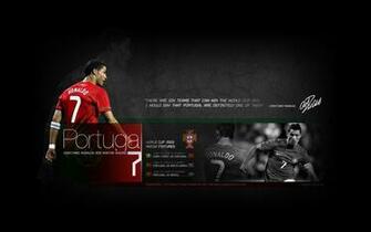 Portugal Cristiano Ronaldo Wallpaper