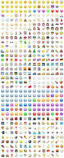 Emoji Meaning Zonanews