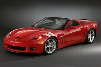 Chevrolet Corvette Zr1 Photo Gallery Wallpaper