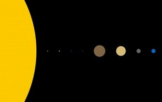 Minimalistic Solar System Wallpaper