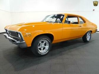 Chevrolet Nova Super Sport Orange Wallpaper