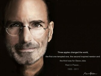 Steve Jobs Wallpaper