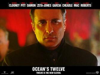 Ocean S Twelve Wallpaper