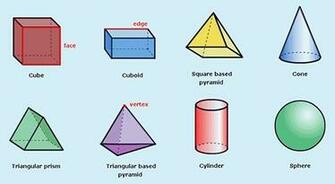 3d Shapes Background Wallpaper