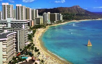 Waikiki Beach Wallpaper
