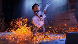Coco Movie Re Remember The Forgotten Straight From