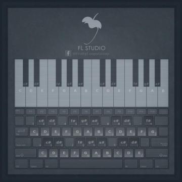 Compose On Your Laptop While Traveling Pc Piano Keyboard As Fl