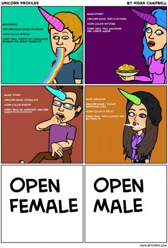 Funny Unicorn Pictures Profiles