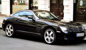 Chrysler Crossfire Custom Convertible Wallpaper