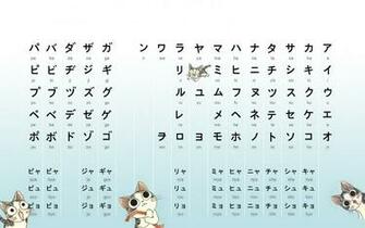Japanese Hiragana Chart Wallpaper Top