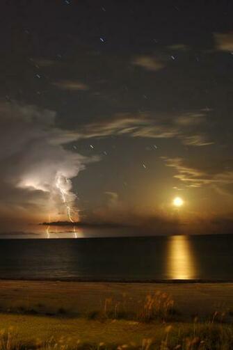 For iPhone Nature And Landscape Wallpaper Night Time