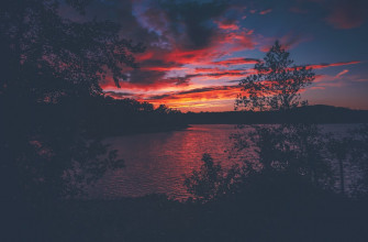 Sunset Wallpaper HD Hq