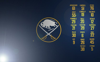 Buffalo Sabres Wallpaper