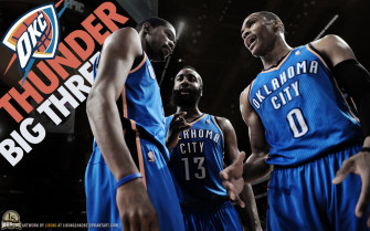 Oklahoma City Thunder Wallpaper