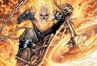 Ghost Rider HD Wallpaper Background