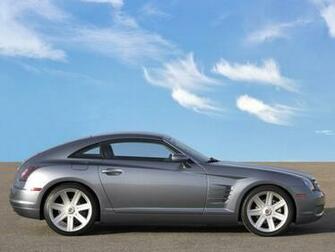 Chrysler Crossfire Side Sky Wallpaper