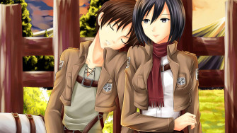 Eren Yeager Background Wallpaper