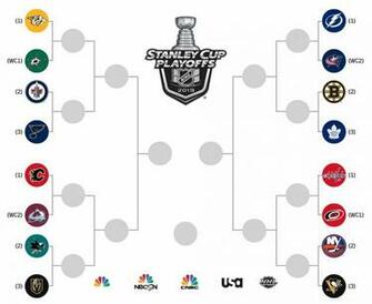 Nhl Playoffs Bracket Stanley Cup Schedule Odds And