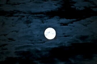 Full Moon Wallpaper Cool