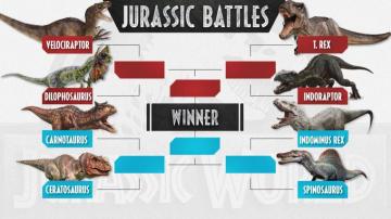 Vote Now Jurassic World Dino Battles March Madness
