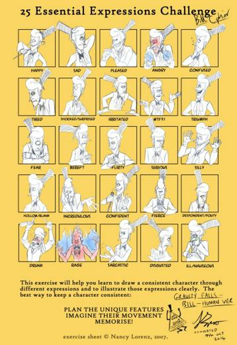 Gravity Falls Bill Cipher Human Emotions By Thecreatorseye On