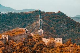 China Pictures HD Image