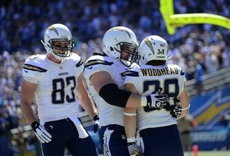 Danny Woodhead Chargers