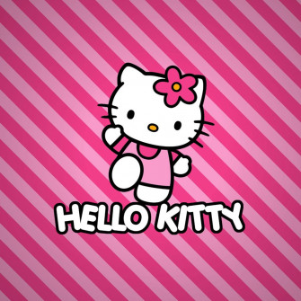 Hello Kitty iPad Wallpaper