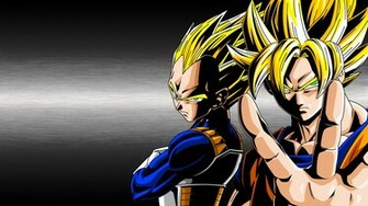 Best Goku Wallpaper HD For Pc Dragon Ball Z