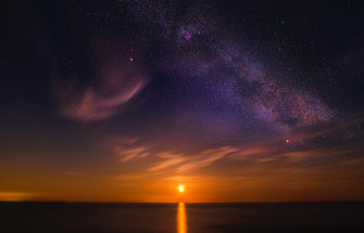 Milky Way Night Sky 4k HD Nature Wallpaper Image